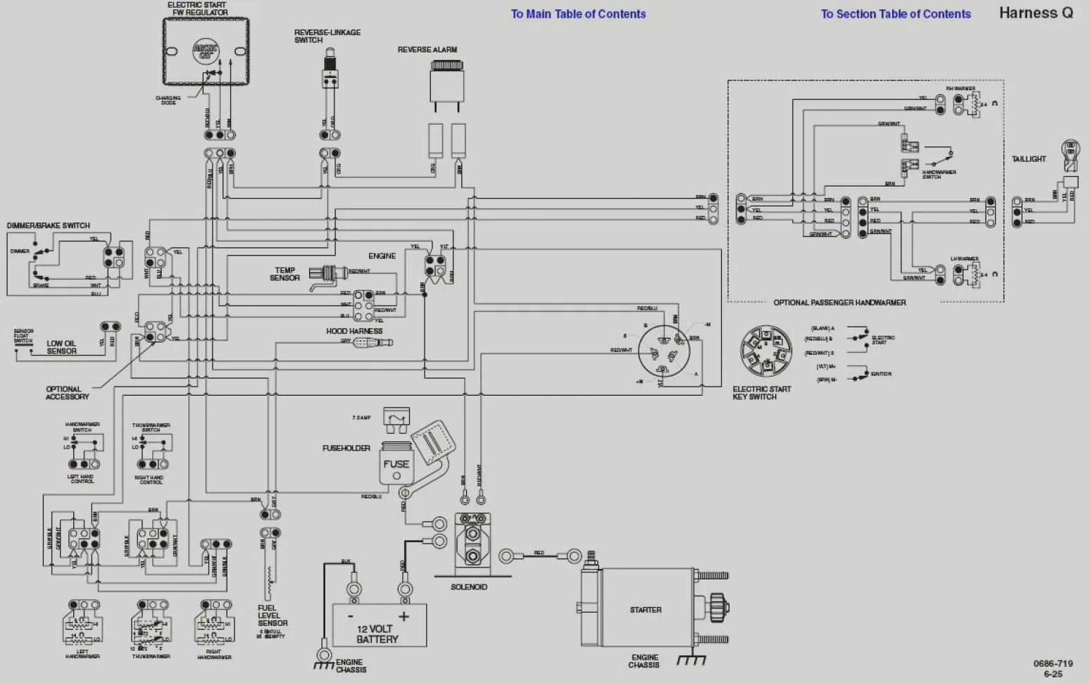 2011 Polaris Rzr 800 Wiring Diagram Collection Wiring Diagram Sample
