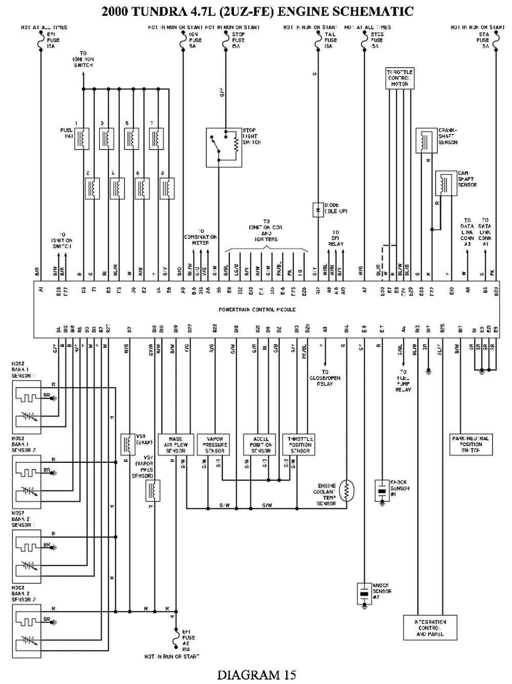 2011 Toyota Tundra Horn Wiring Diagram Toyota Tundra Service