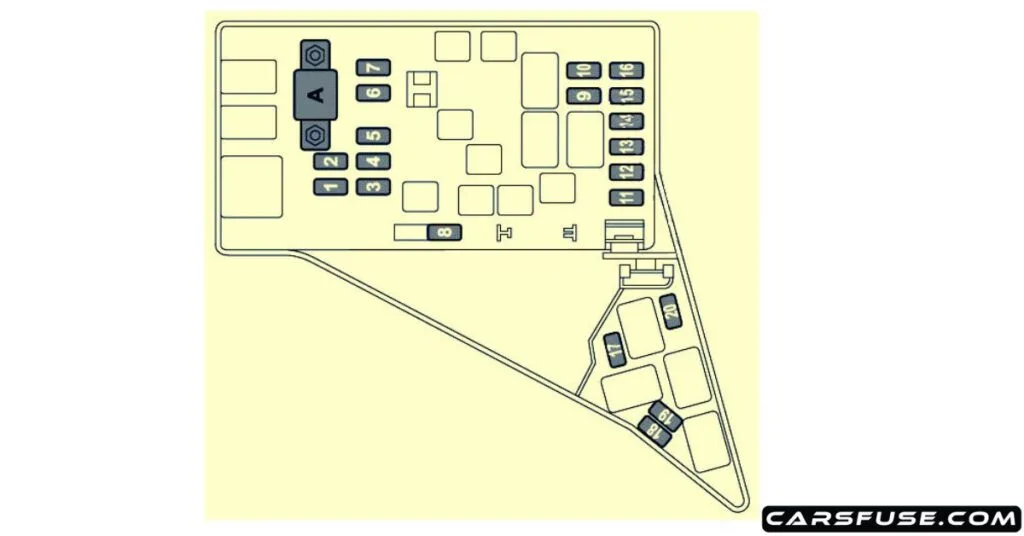 2012 2016 Subaru Impreza Fuse Box Diagram