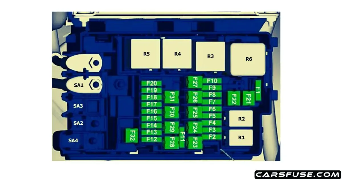 2012 2019 Volkswagen Beetle A5 Fuse Box Diagram