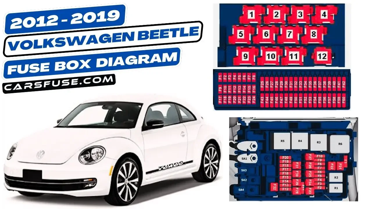 2012 2019 Volkswagen Beetle A5 Fuse Box Diagram