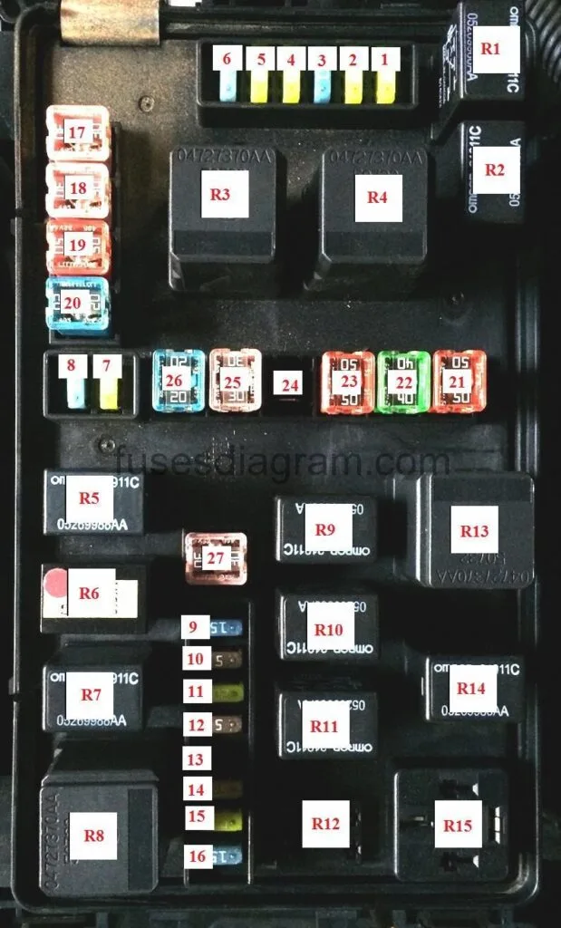2012 Dodge Charger Fuse Box Diagram