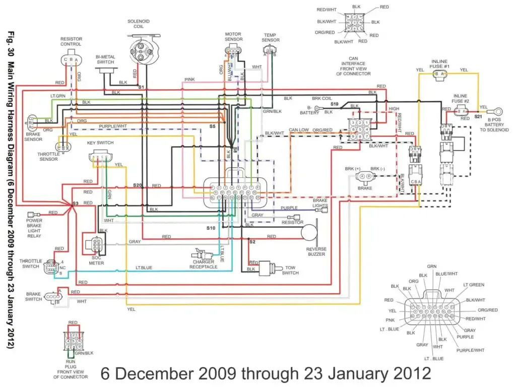 2012 Ezgo Rxv 48 Volt Wiring Diagram