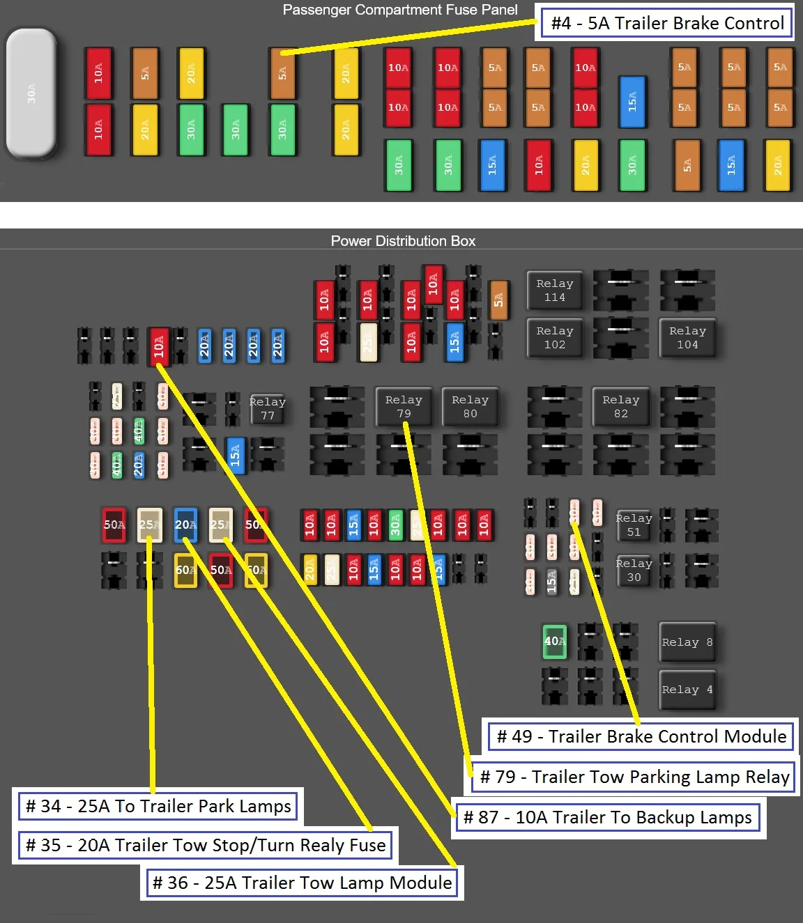 2012 F150 Fuse Box Wiring
