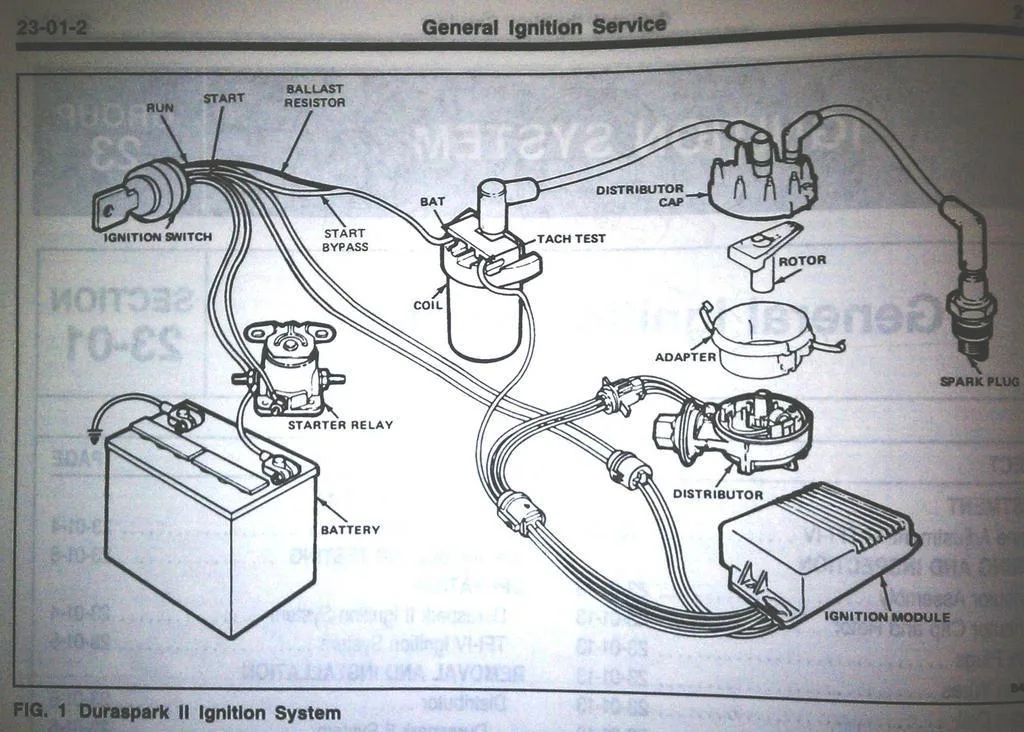 2012 F150 Ignition Wiring Diagram