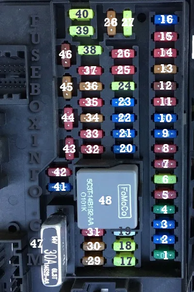 2012 Ford Edge Fuse Box Diagram