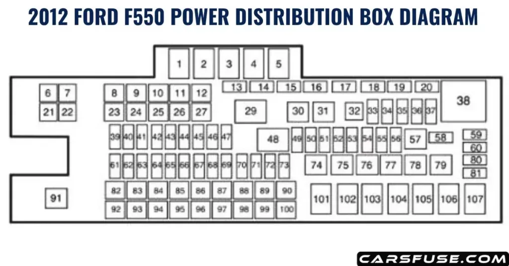2012 Ford F550 Fuse Box Diagram