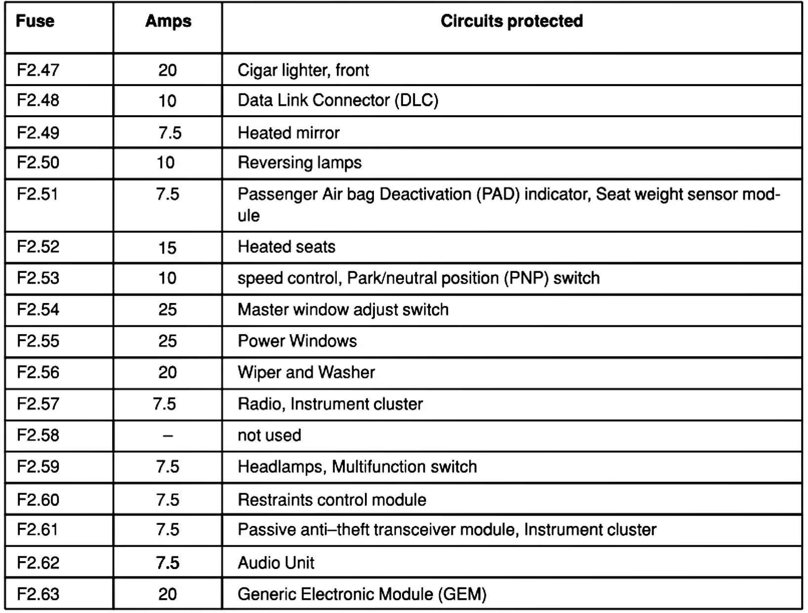 2012 Ford Focus Headlight Wiring Diagram Collection Wiring Collection
