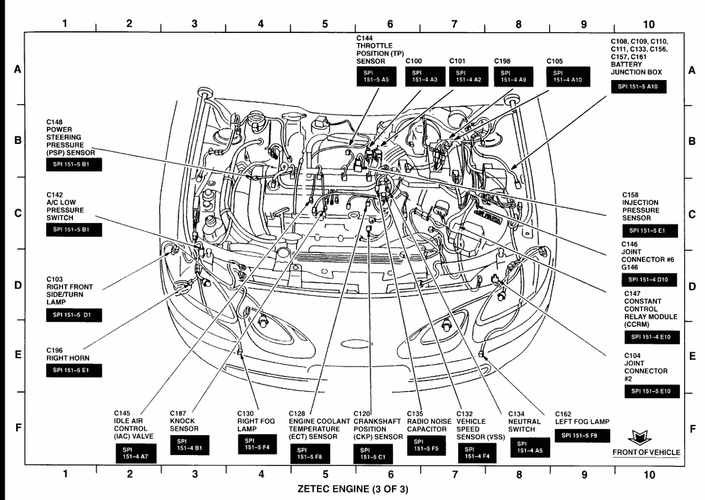 2012 Ford Focus Under The Hood Diagram Fuse Box Diagram Ford