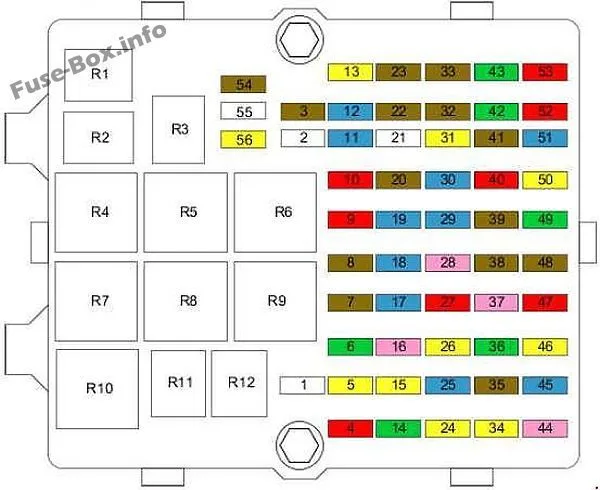 2012 Ford Fusion Fuse Box