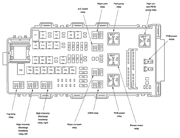 2012 Ford Fusion Fuse Box Diagram 2011 Ford Fusion Engine Co