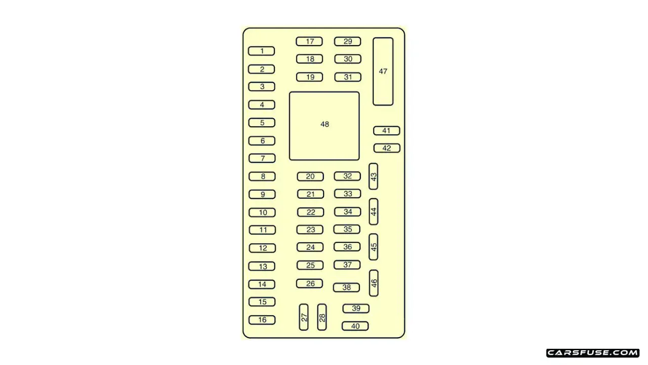 2012 Ford Fusion Fuse Box Diagram