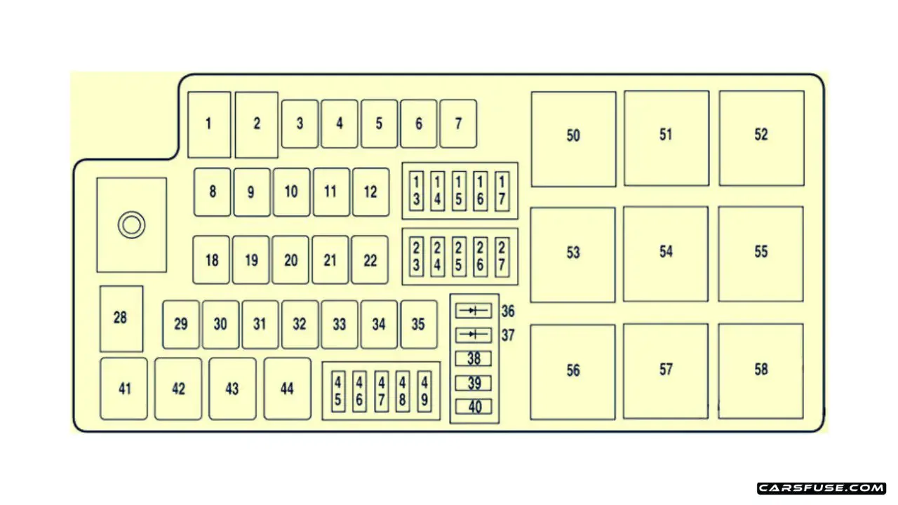 2012 Ford Fusion Fuse Box Diagram