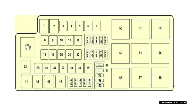 2012 Ford Fusion Fuse Box Diagram