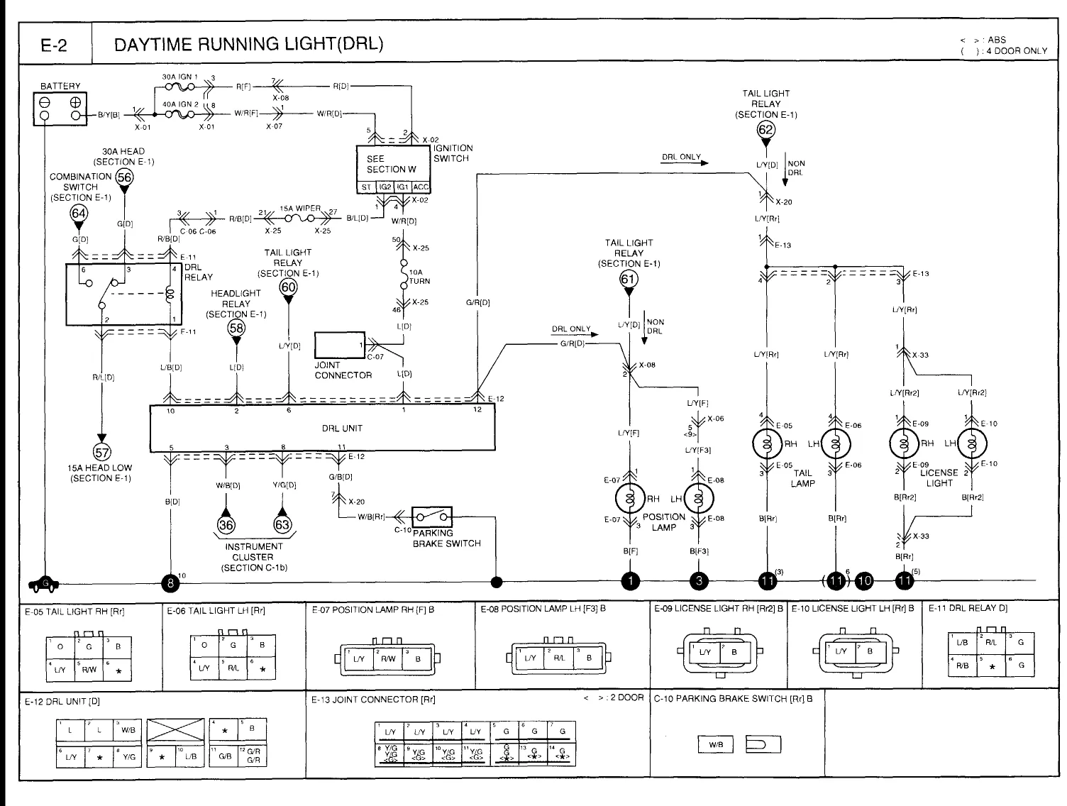 2012 Kia Soul Fog Light Wiring Diagram Collection