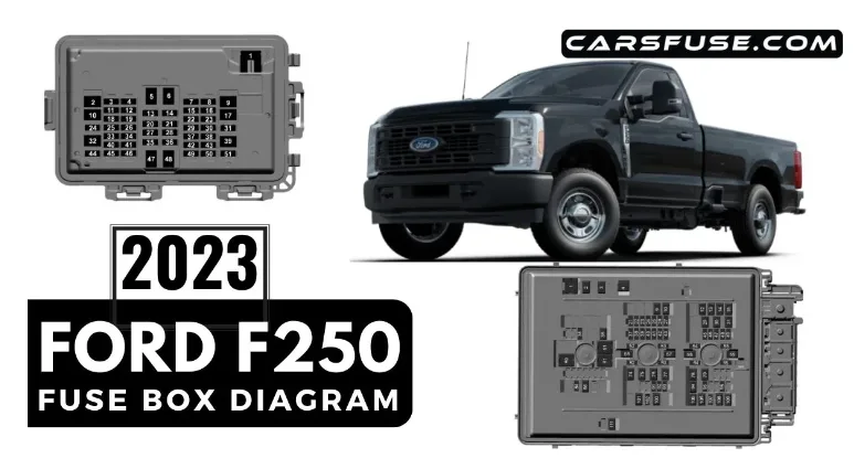 2013 2016 Alfa Romeo 4C Fuse Box Diagram By Cars Fuse Apr 2024 Medium