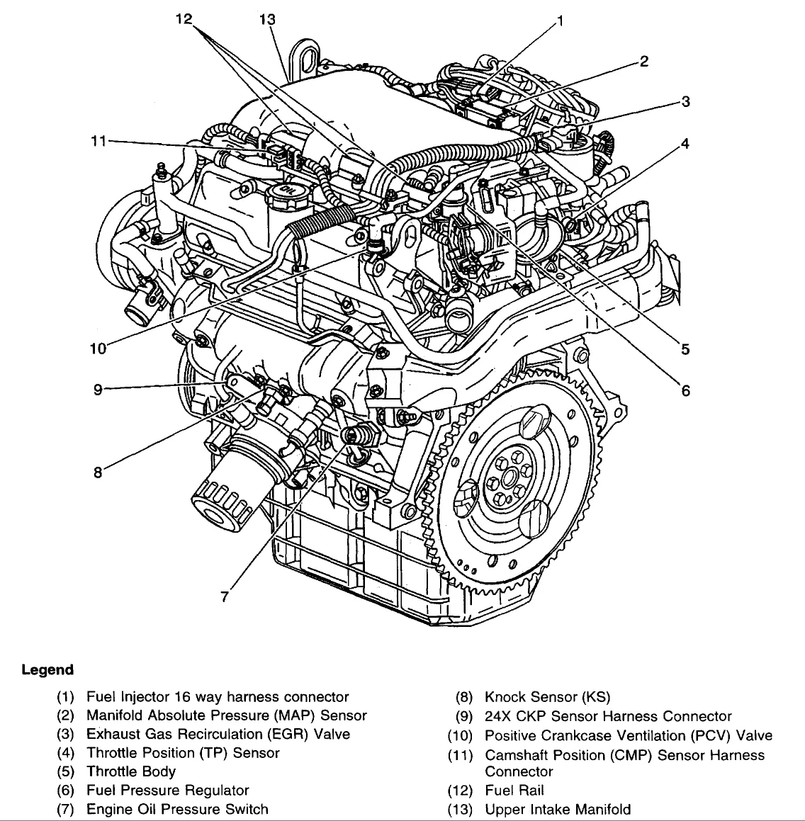 2013 Chevy Equinox 2 4 Liter Engine