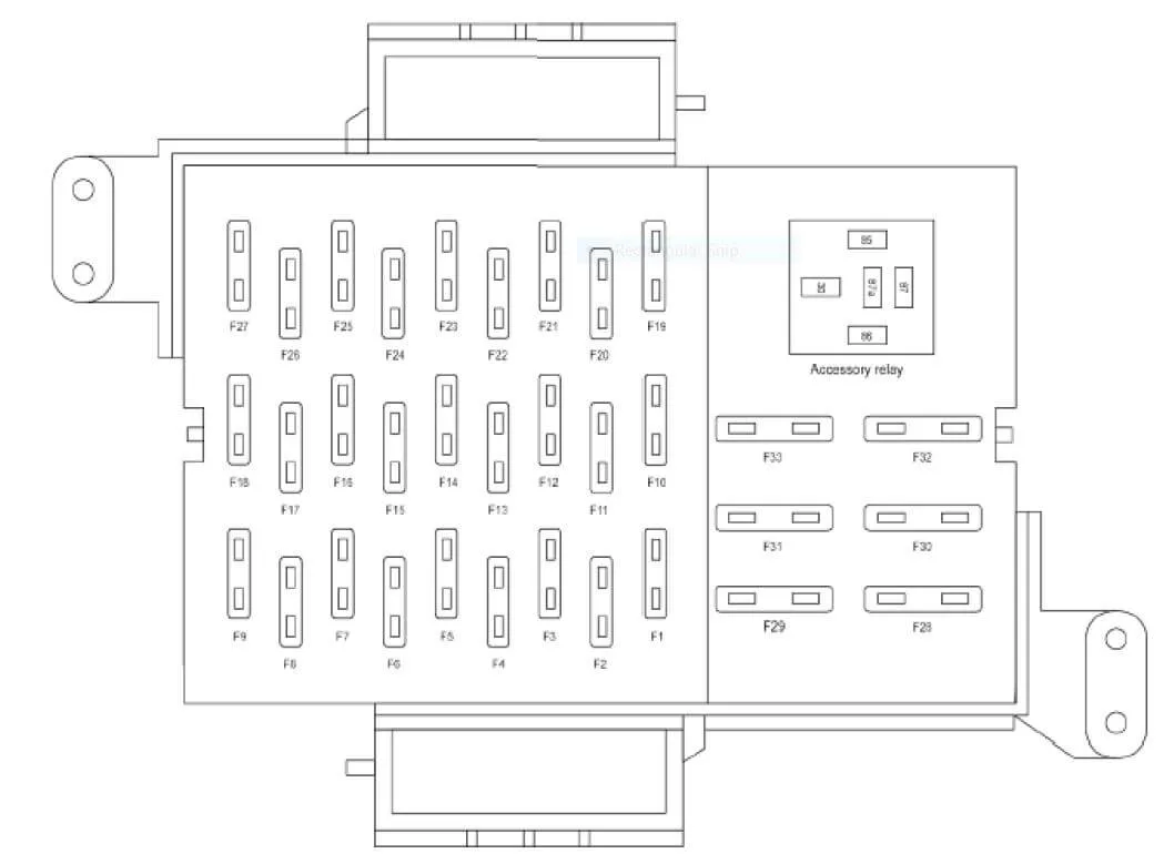 2013 Ford Flex Wiring Diagram For Your Needs