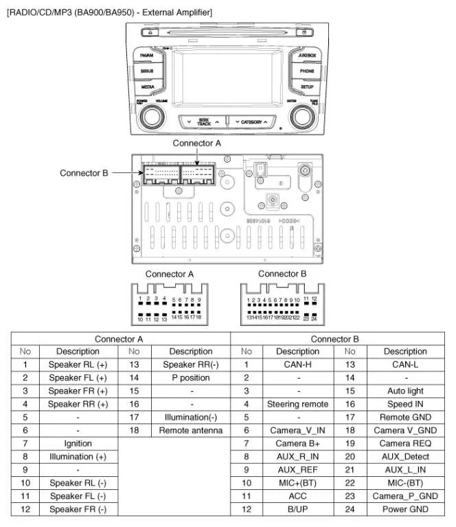 2013 Kia Optima Radio Wiring Diagram Pictures Wiring Collection