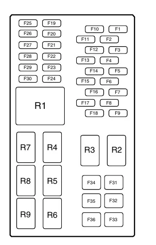 2013 Usa Ford Fiesta Fuse Box Diagram Startmycar