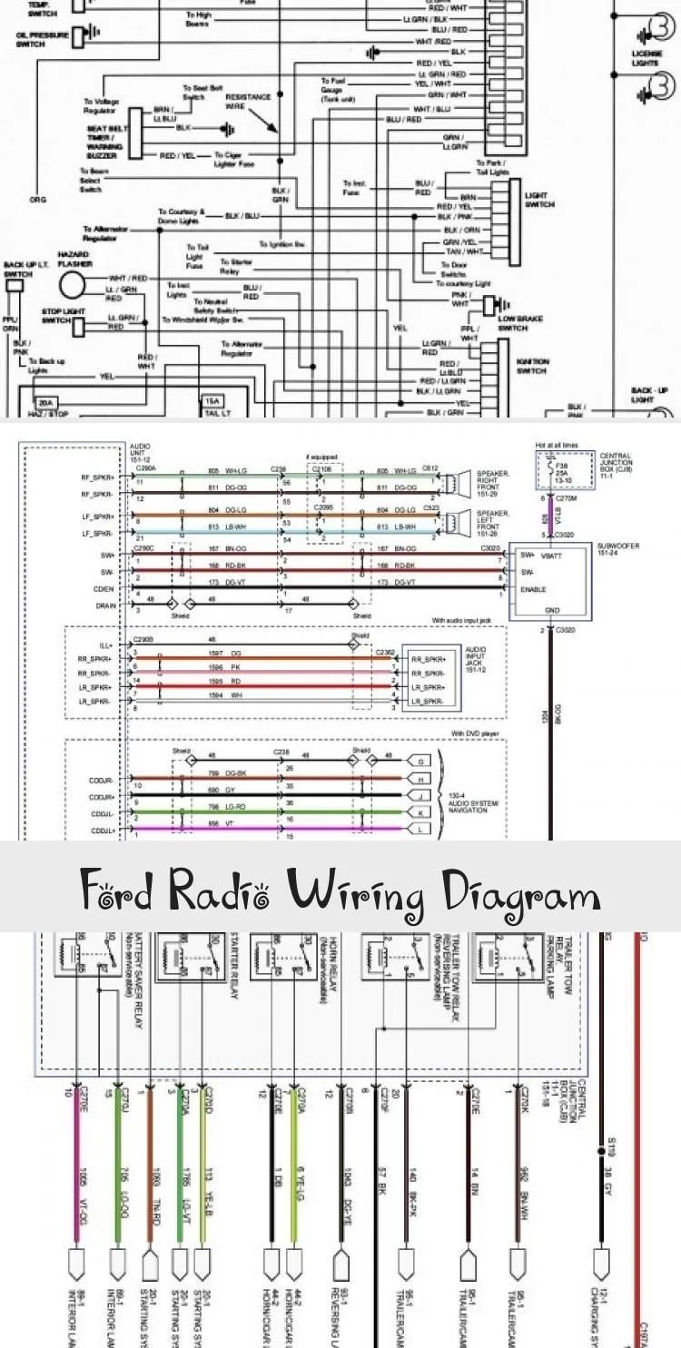 2014 Ford Explorer Wiring Diagram Ford Explorer 2017 Electrical Wiring Diagram Wiring Diagram