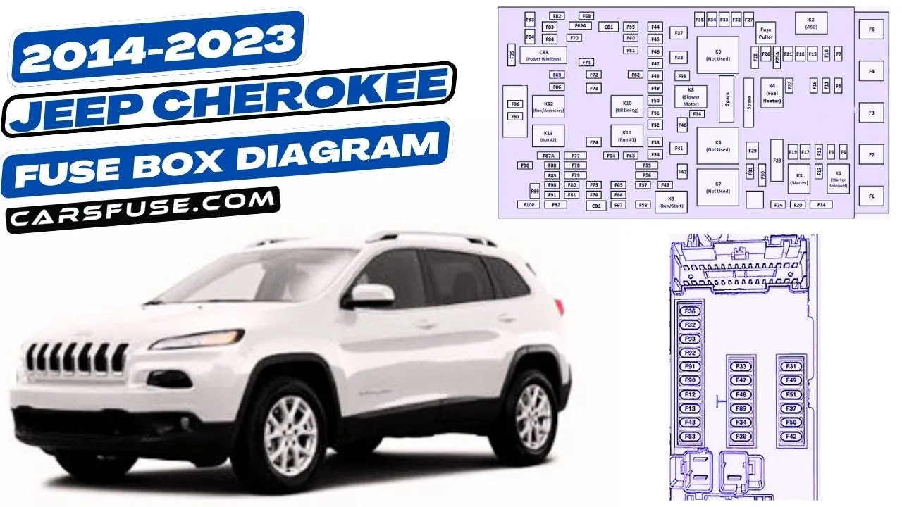 2014 Ford F150 Fuse Box Diagram In This Article Of The 2014 Ford F150 By Cars Fuse Medium