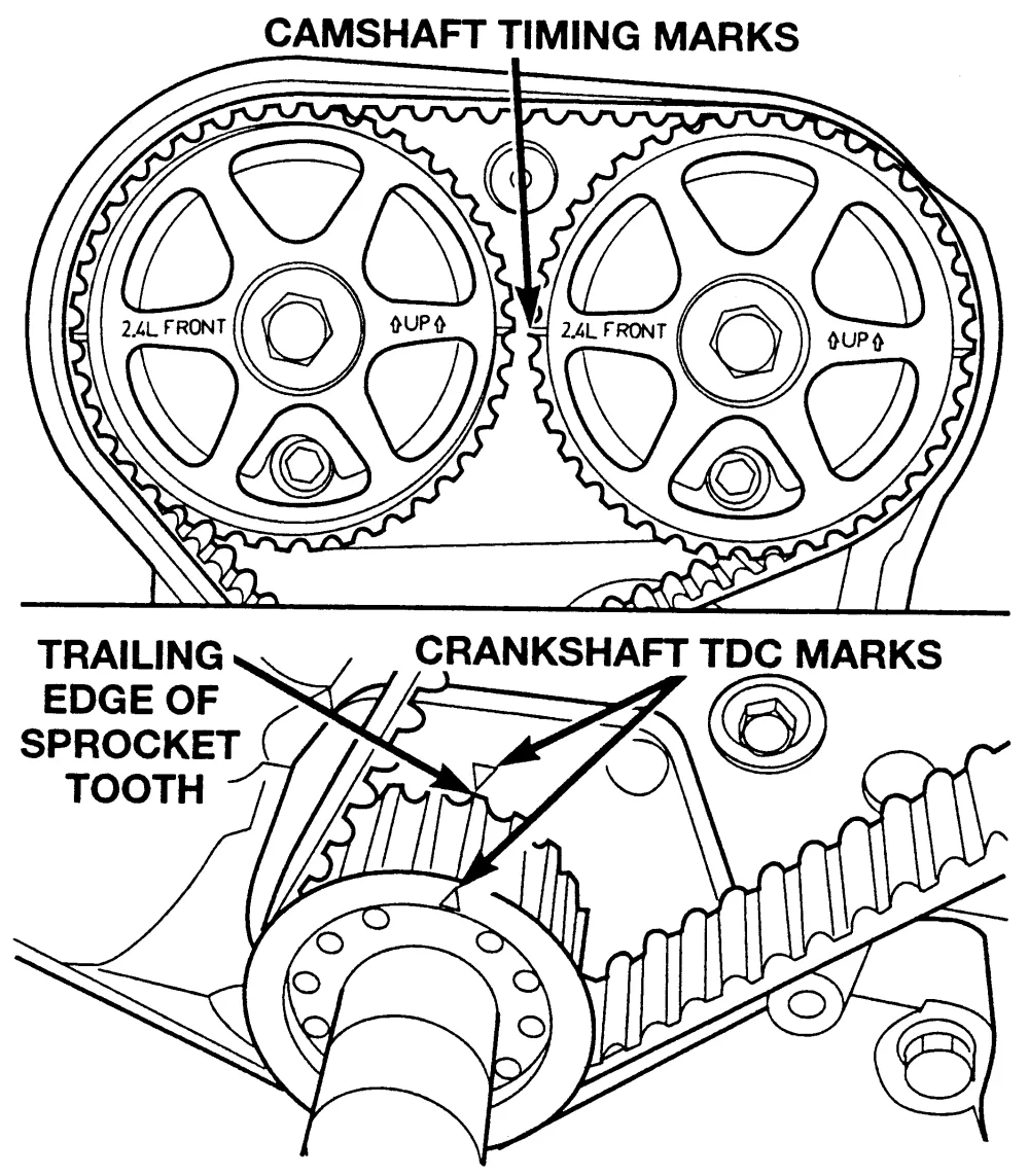 2014 Ford Focus 2 0 Ecoboost Timing Diagram At Itukaniapisiblog Blog