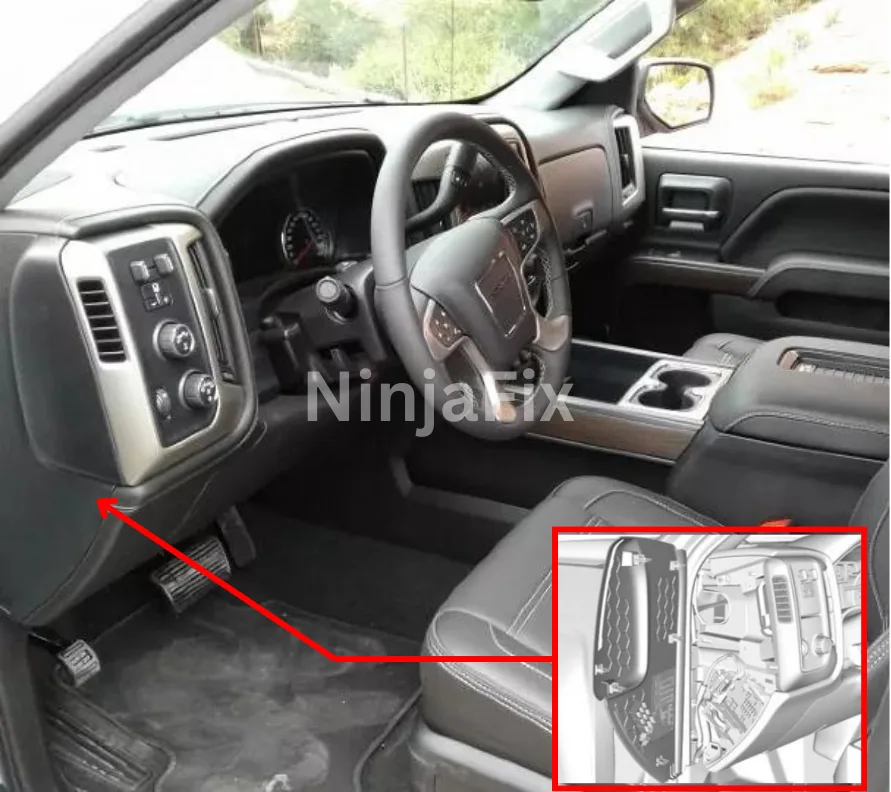 2014 Gmc Sierra Fuse Box Diagram And Location Ninja Fix