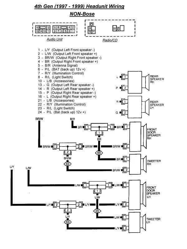 2014 Nissan Altima Wiring Diagram Gallery Wiring Diagram Sample