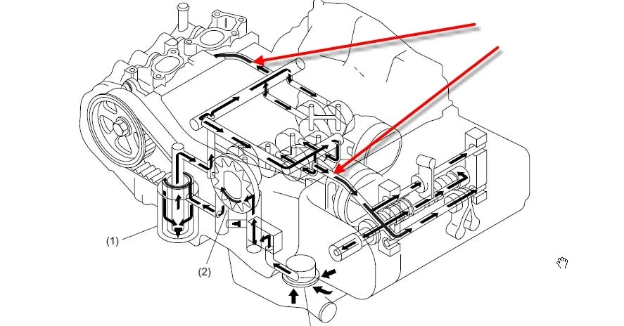 2014 Subaru Outback Engine Diagram Wiring Diagram