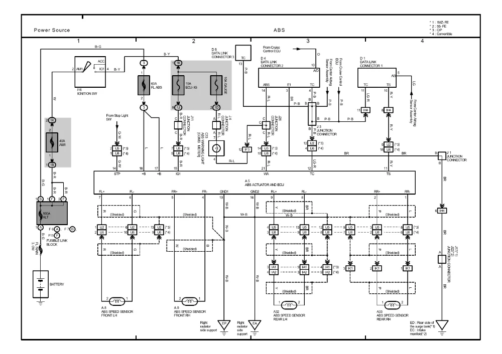 2014 Toyota Camry Wiring Diagram