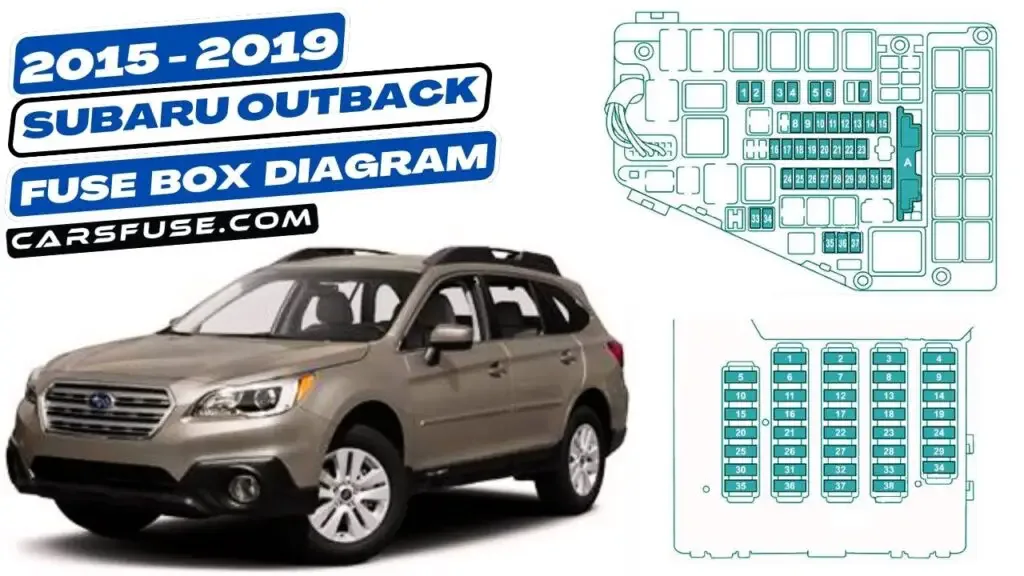 2015 2019 Subaru Outback Fuse Box Diagram