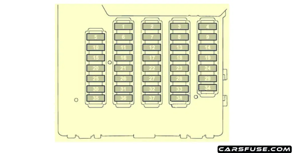 2015 2019 Subaru Outback Fuse Box Diagram