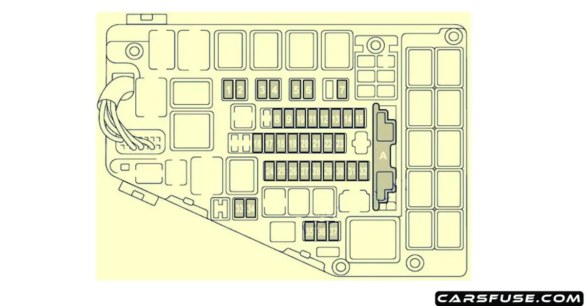 2015 2019 Subaru Outback Fuse Box Diagram