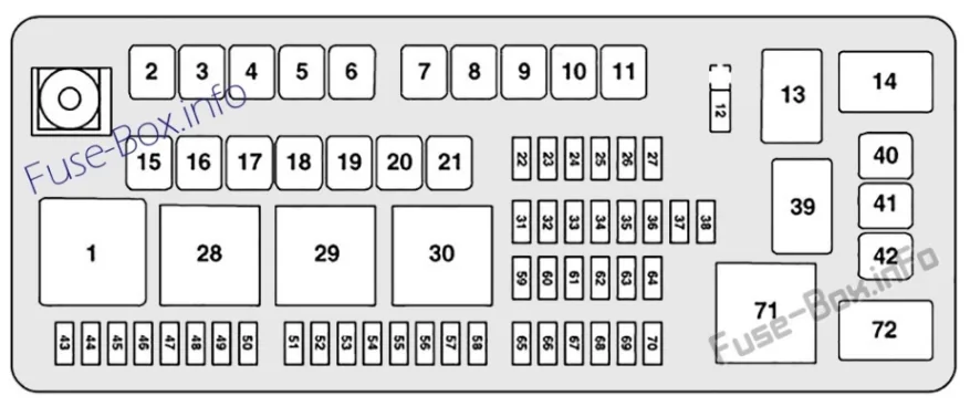 2015 Dodge Charger Fuse Box Diagram Startmycar