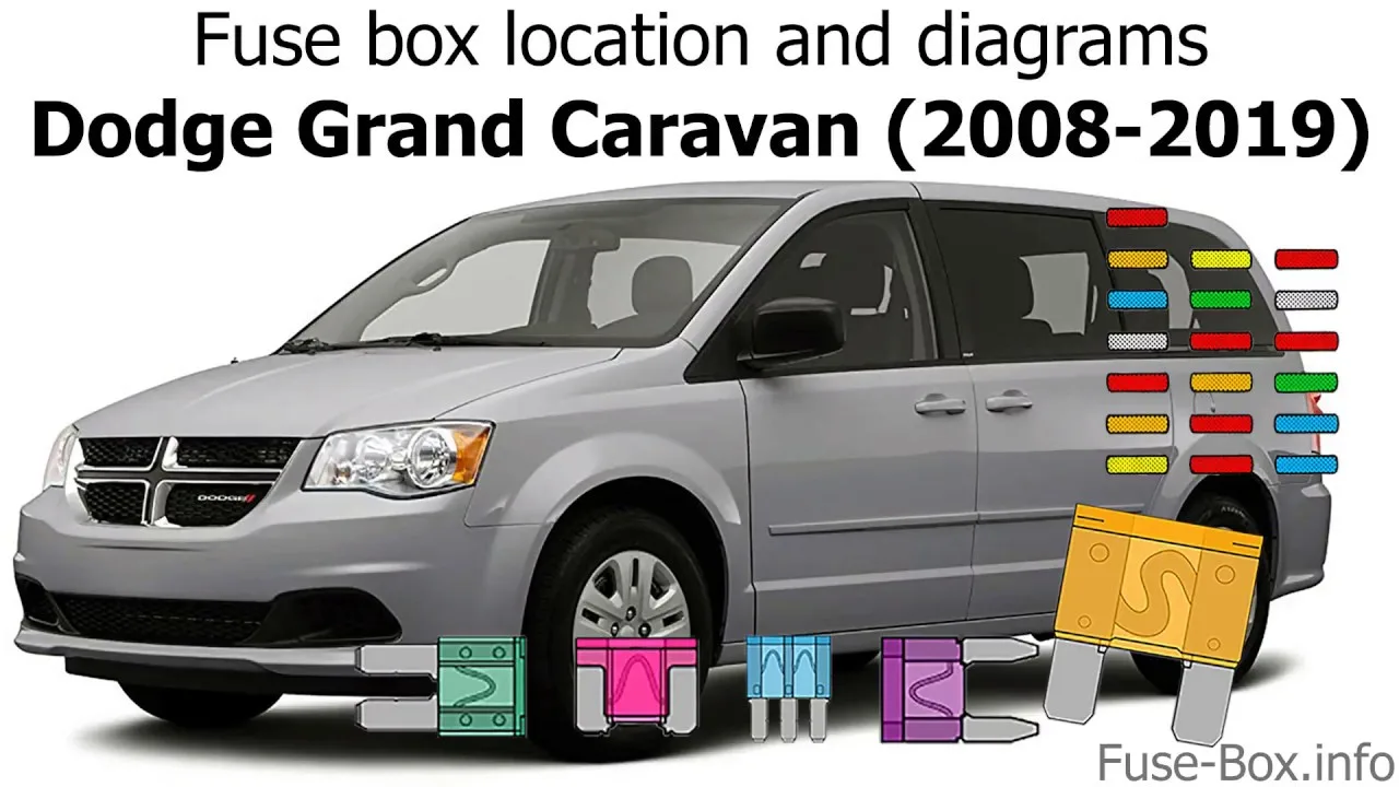 2015 Dodge Grand Caravan Fuse Box Diagram