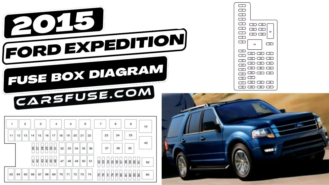 2015 Ford Expedition Fuse Box Diagram