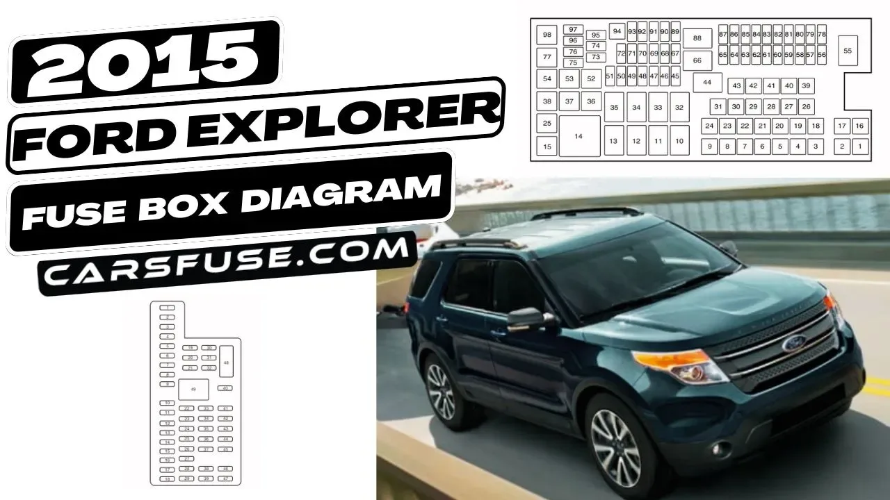 2015 Ford Explorer Fuse Box Diagram