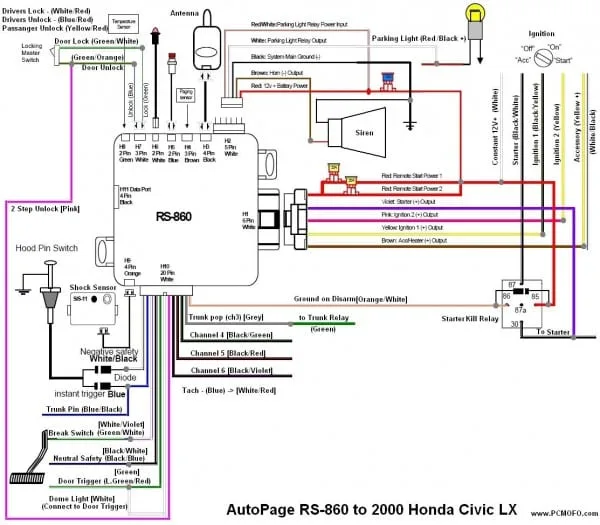 2015 Honda Civic Radio Wiring Diagram