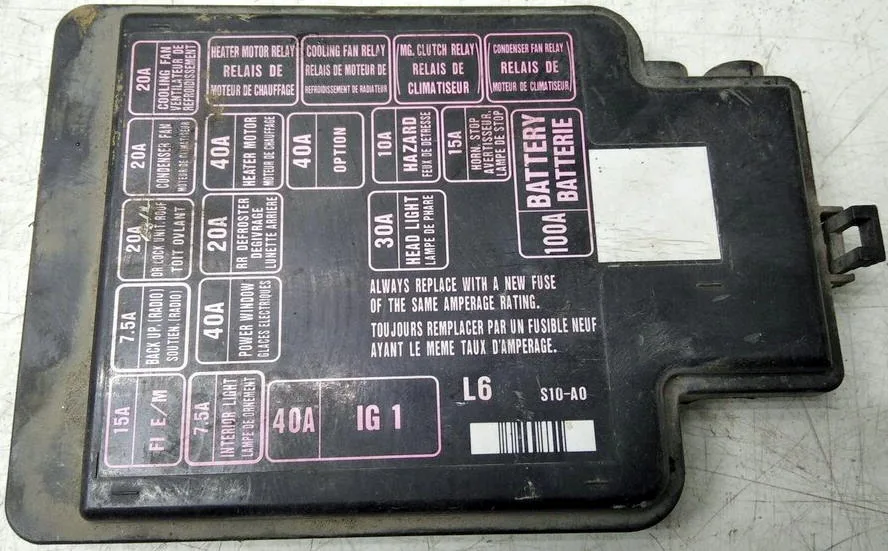 2015 Honda Crv Fuse Box Diagram