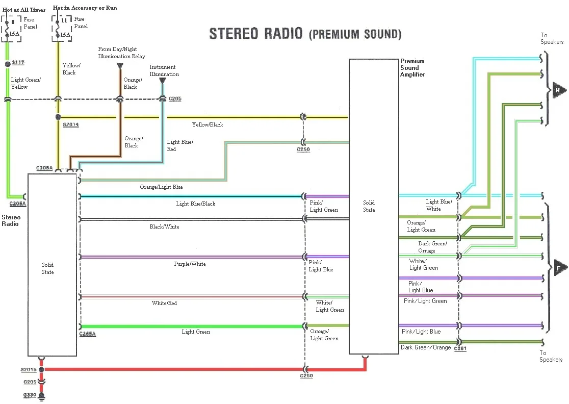 2015 Mustang Wiring Diagram Sample Wiring Diagram Sample