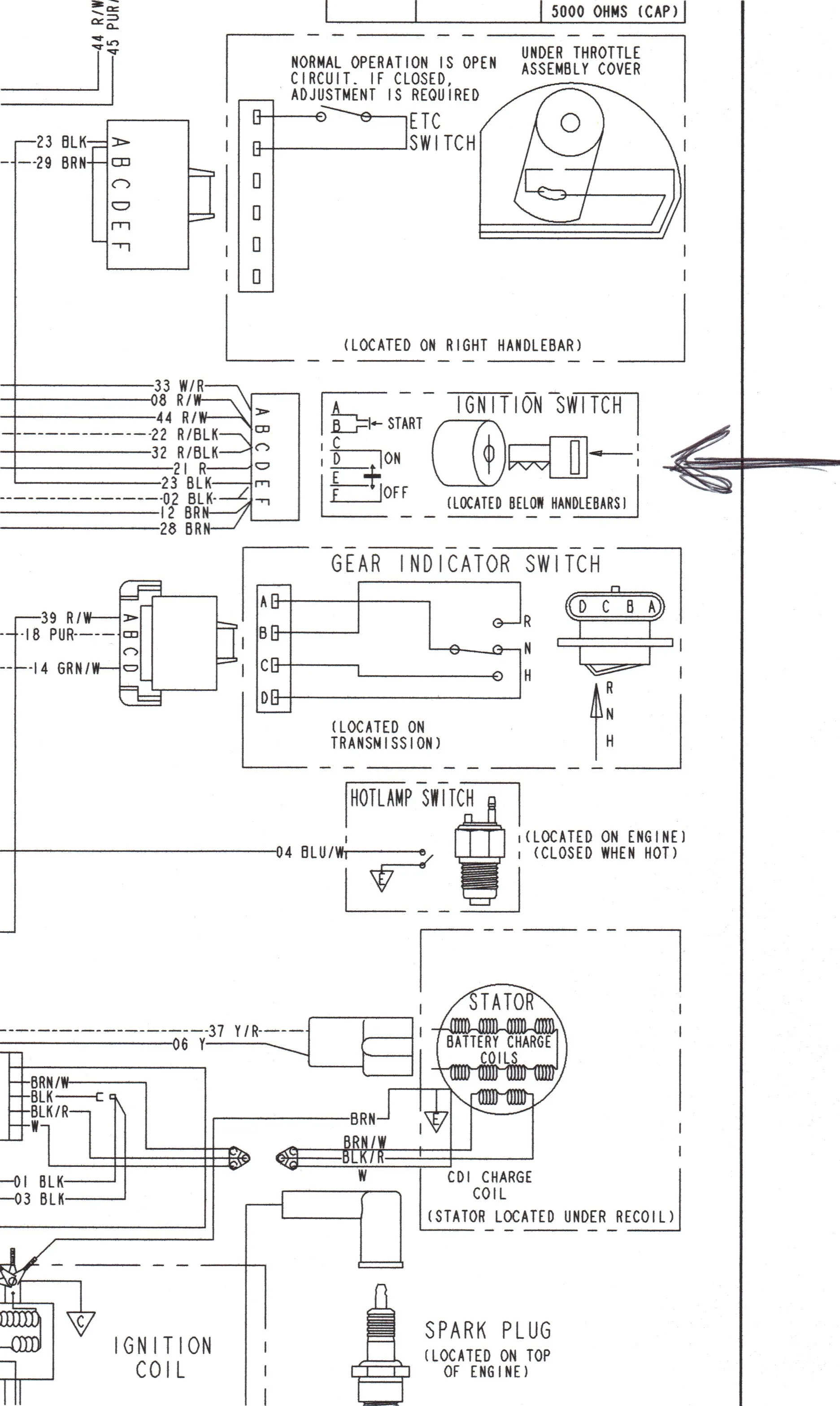2015 Polaris Sportsman Atv Wiring Diagram