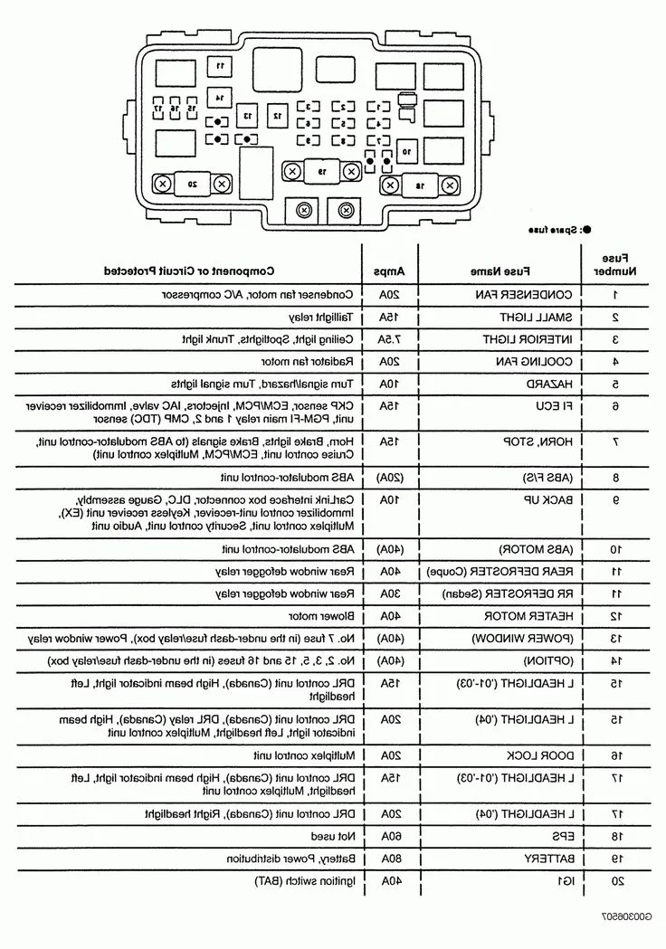 2015 Vw Jetta Interior Fuse Box Diagram