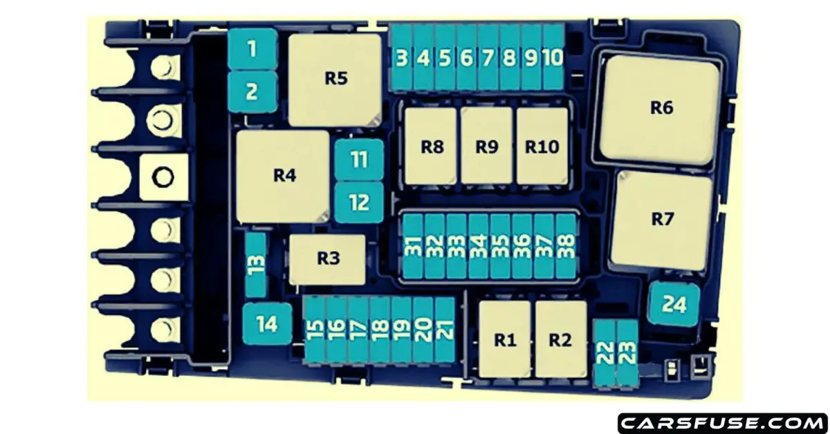 2016 2020 Volkswagen Touran Fuse Box Diagram