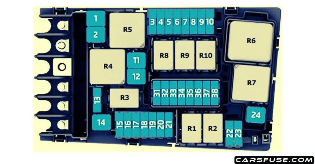 2016 2020 Volkswagen Touran Fuse Box Diagram