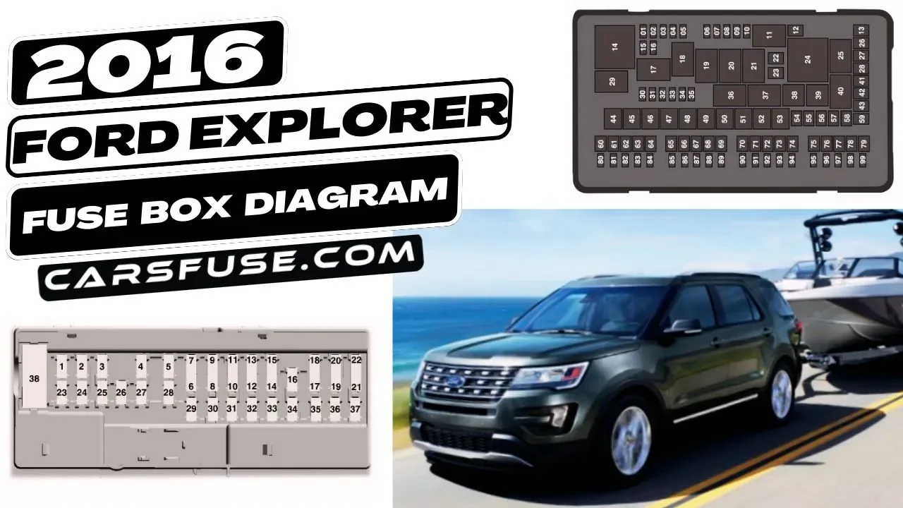 2016 Ford Explorer Fuse Box Diagram