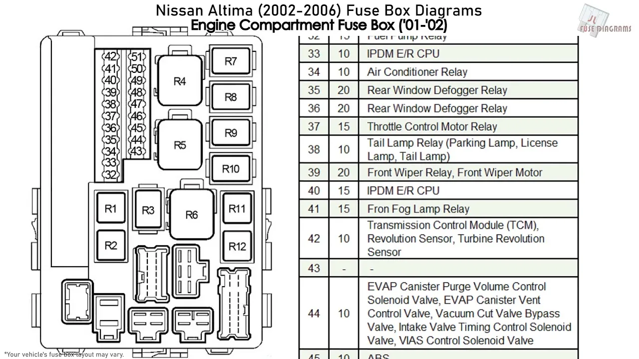 2016 Nissan Maxima Fuse Box Diagram