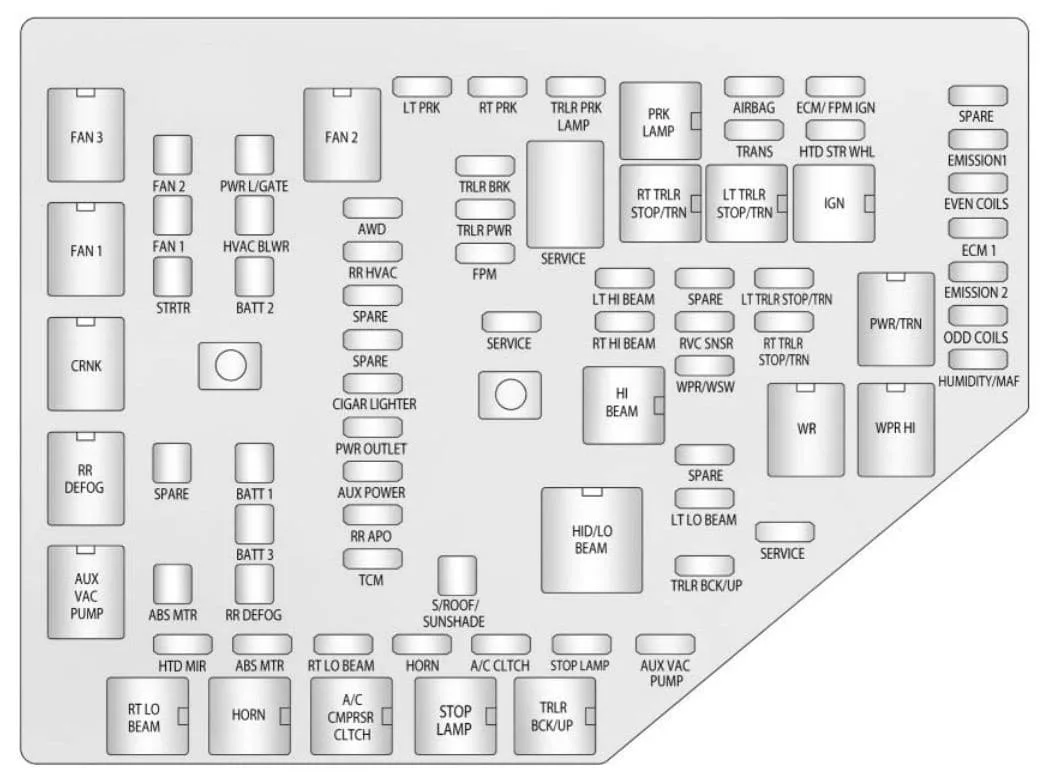 2017 Chevy Express Fuse Box Diagram 2017 Chevrolet Express F