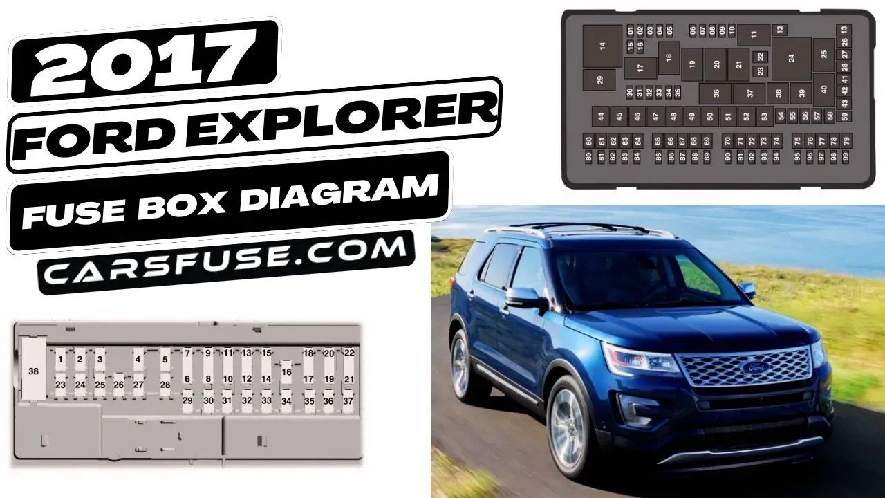 2017 Ford Explorer Fuse Box Diagram