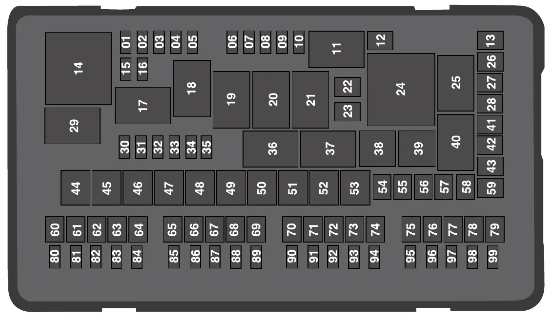 2017 Ford Explorer Fuse Box Diagram